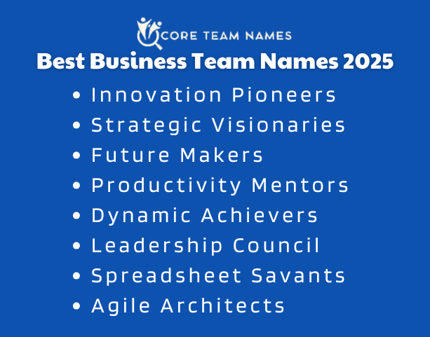 Best Business Team Names 2025