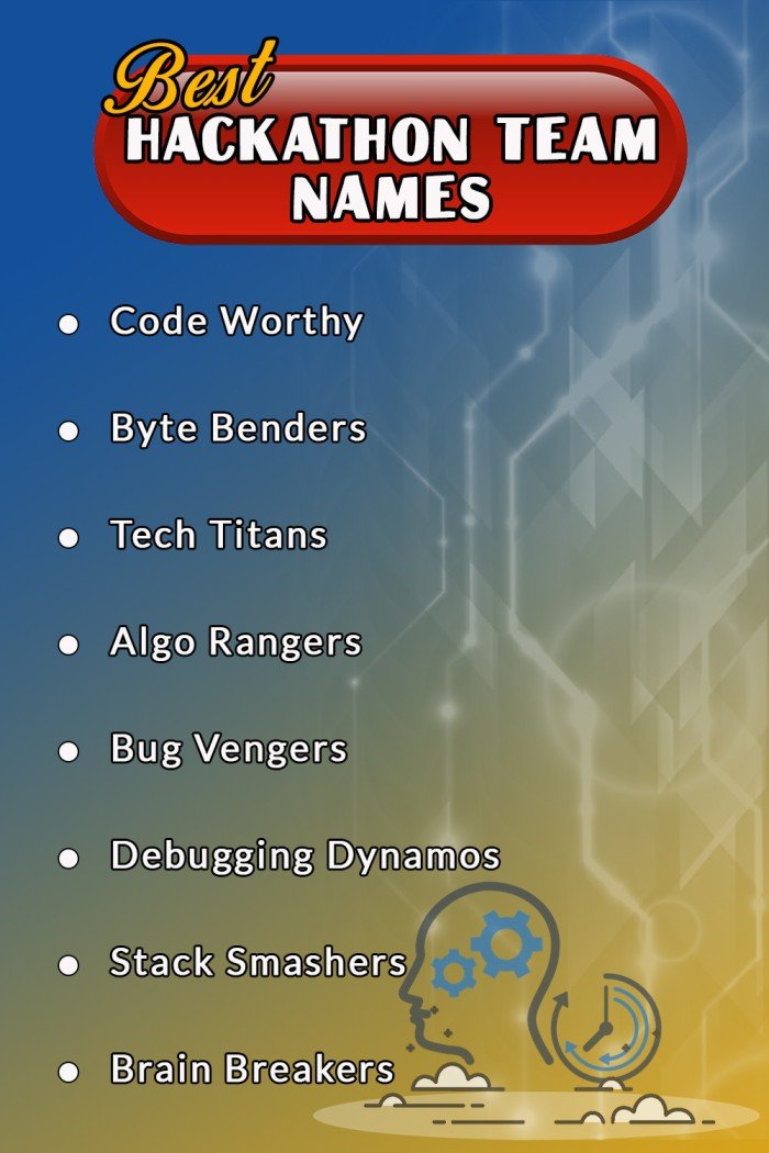 Best Hackathon Team Names