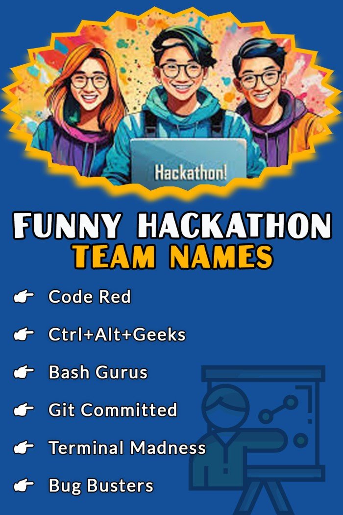 Funny Hackathon Team Names