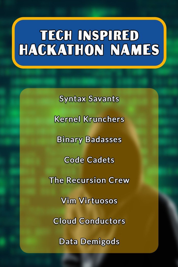 Tech Inspired Hackathon Names
