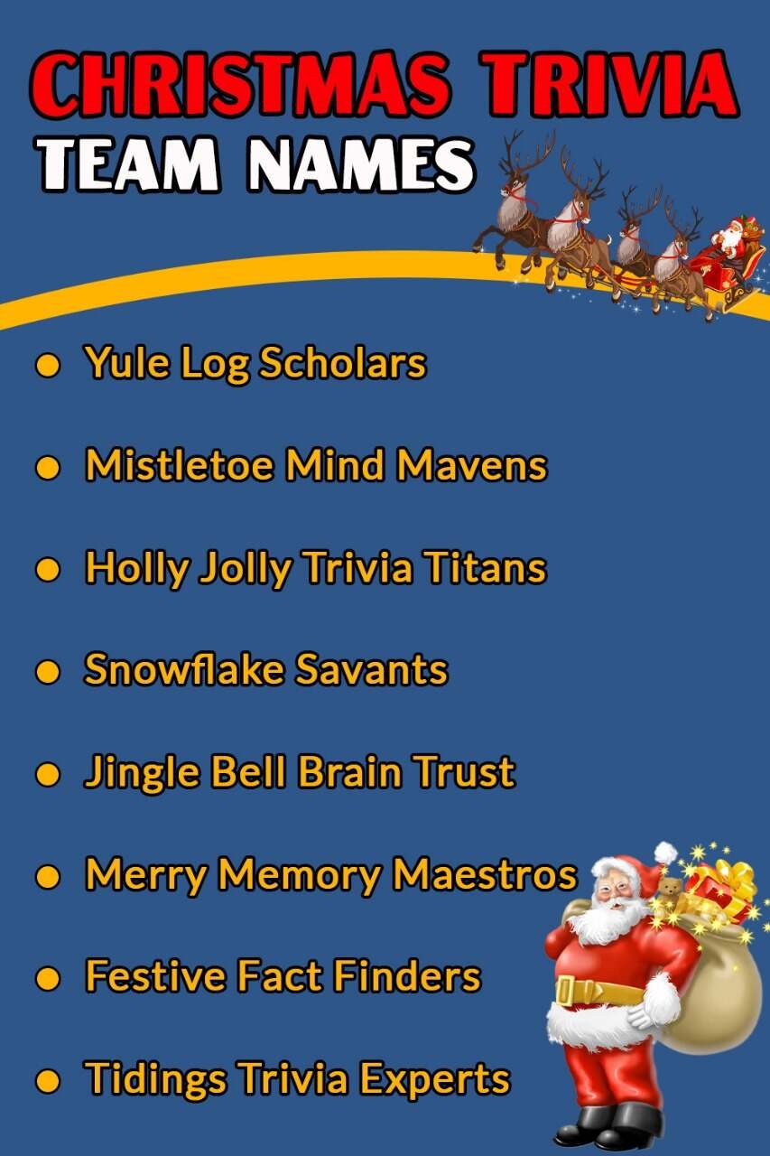 Christmas Trivia Team Names